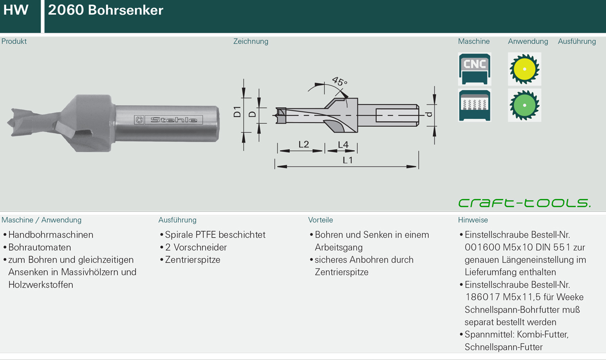 2060 Bohrsenker HW